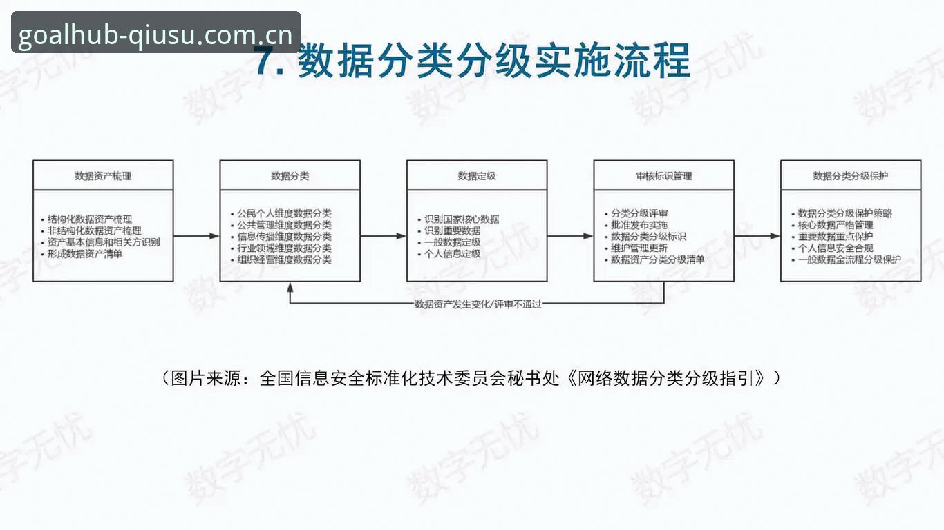 2025赛事数据平台安全使用教程——从安装到查询的完整操作指南