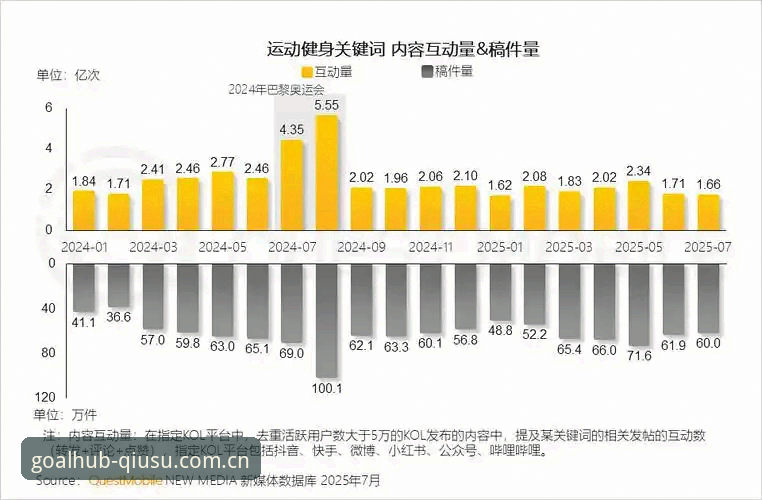 球速体育可靠性必备 2025年体育数据平台可靠性深度解析:球速体育安全性与用户体验全面评估