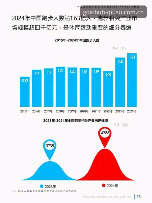 球速体育ios版 球速体育iOS版深度评测:2025赛事数据平台的品牌认证与生态演进