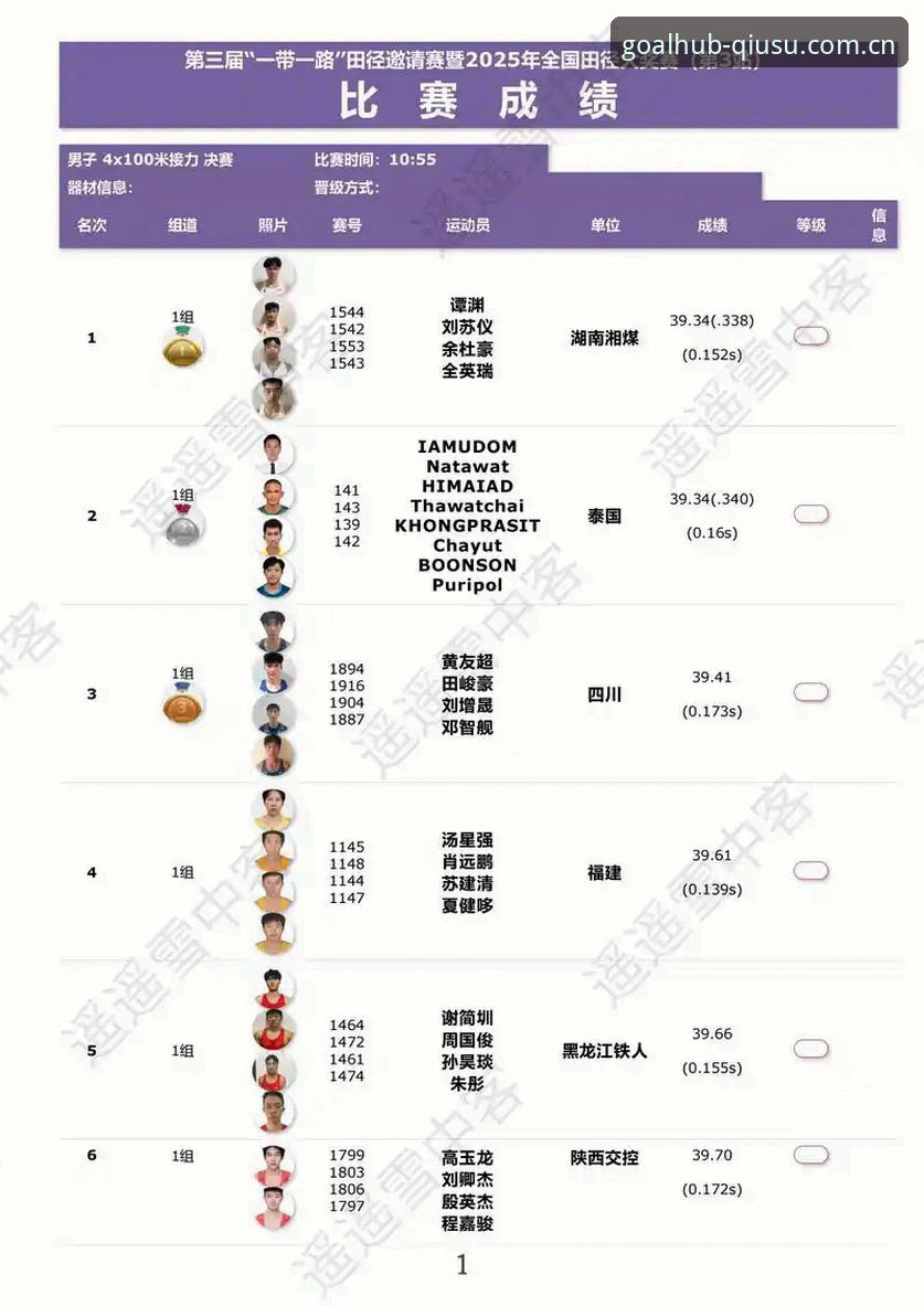 2025球速体育平台全面评测：从登录指南到赛事数据的深度体验报告