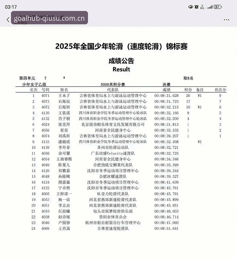 球速体育2025赛事评测 球速体育2025赛事评测详解 — 老用户经验分享与实用指南
